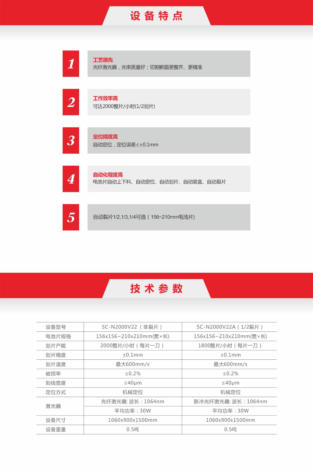 1682476287168704.jpg 2--2000劃片機(jī)-8.jpg