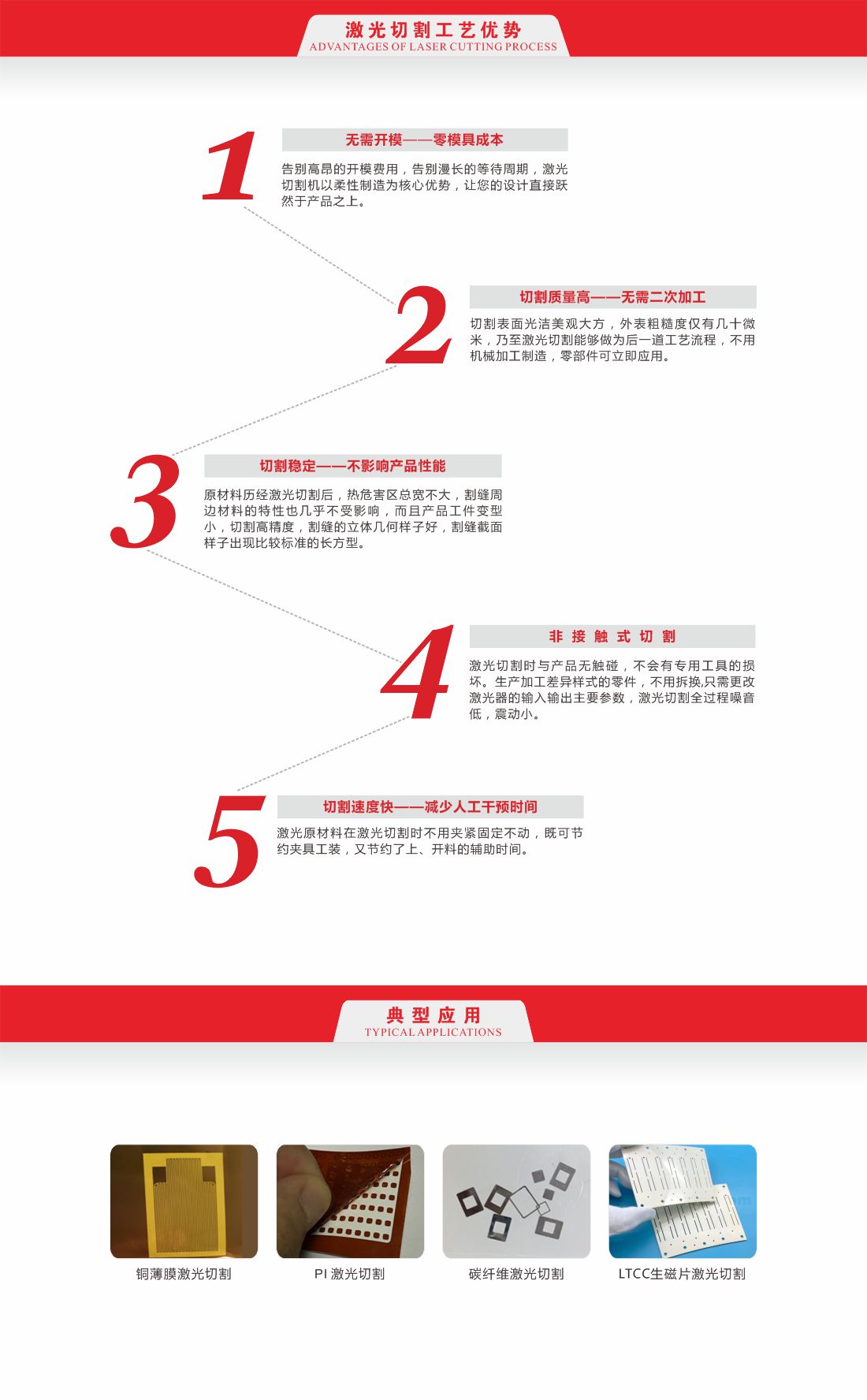 1775798542231457.jpg LC5040紫外激光切割機8.jpg
