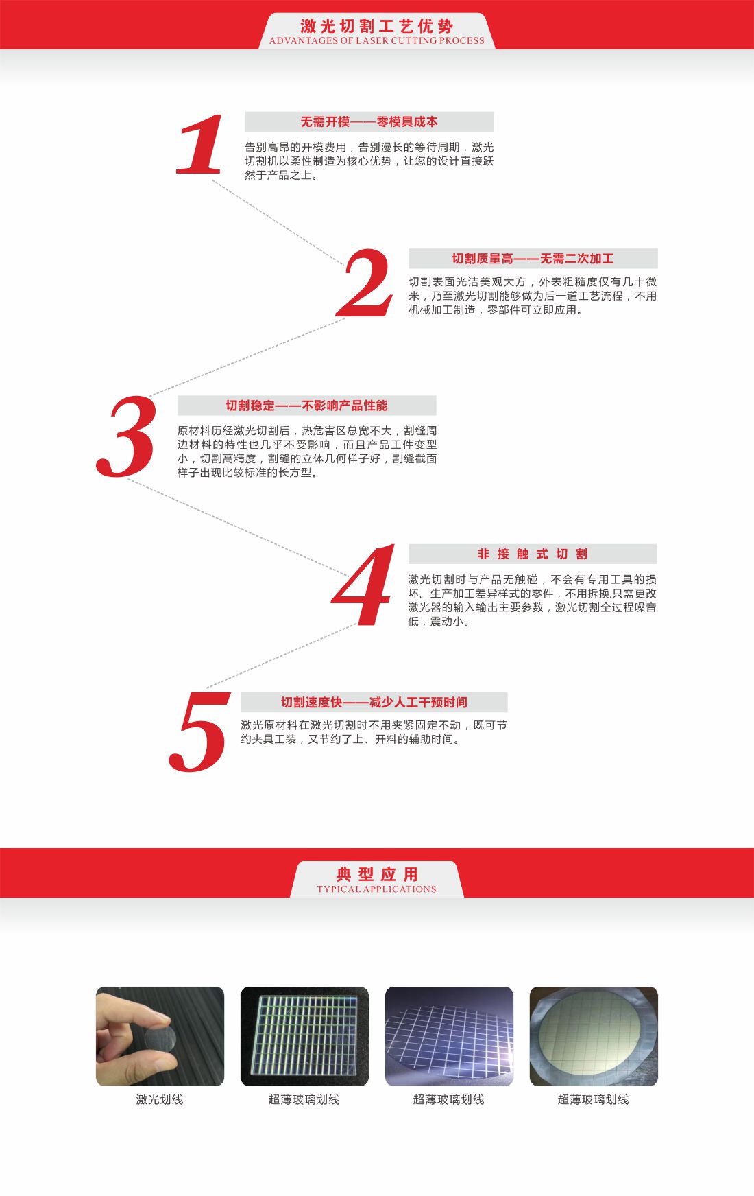 LC5020LC5020D玻璃激光切割機8.jpg
