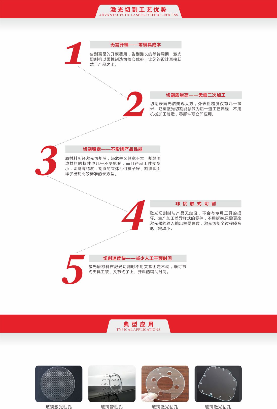 LC5030LC5030G玻璃激光鉆孔機(jī)8.jpg